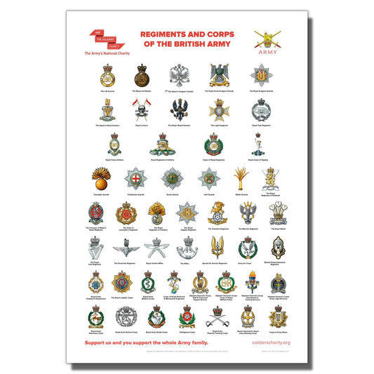Tea Towel – Cap Badges of the British Army Accessories ABF The Soldiers' Charity On-line Store 